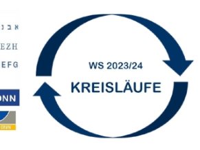 Forum Wissenschaftsstadt Kreisläufe
