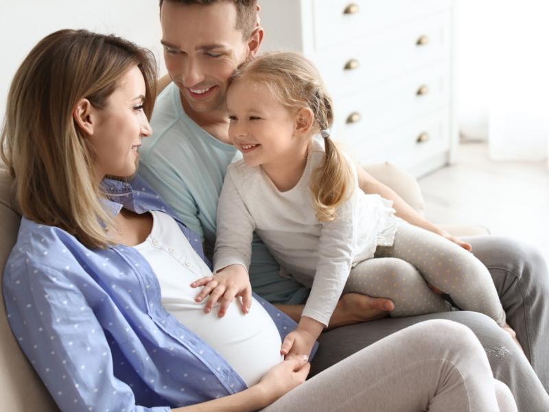 Familie, Geschwister