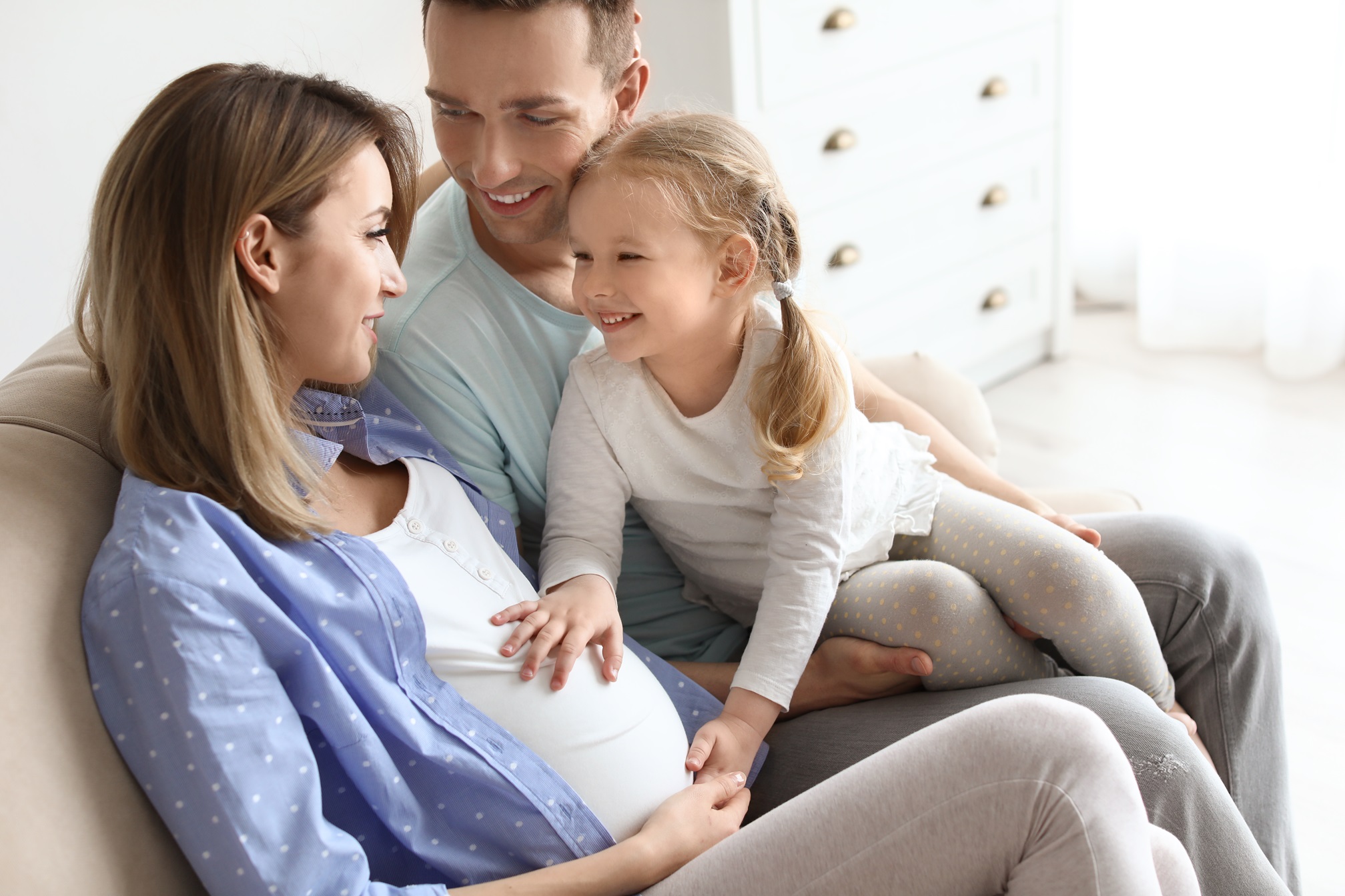 Familie, Geschwister